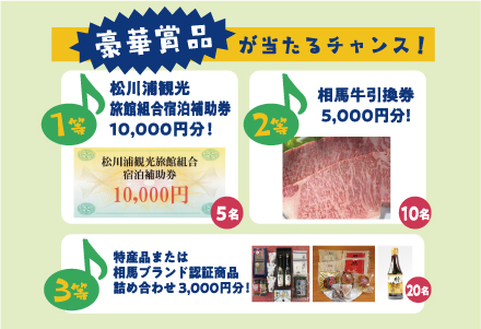 相馬市