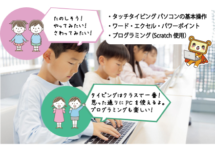 パソコン・プログラミング教室　バレッドキッズ鶴が丘教室