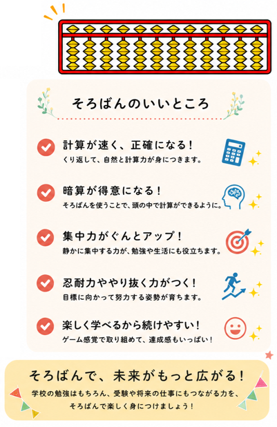 日本珠算連盟　宮城県内教室